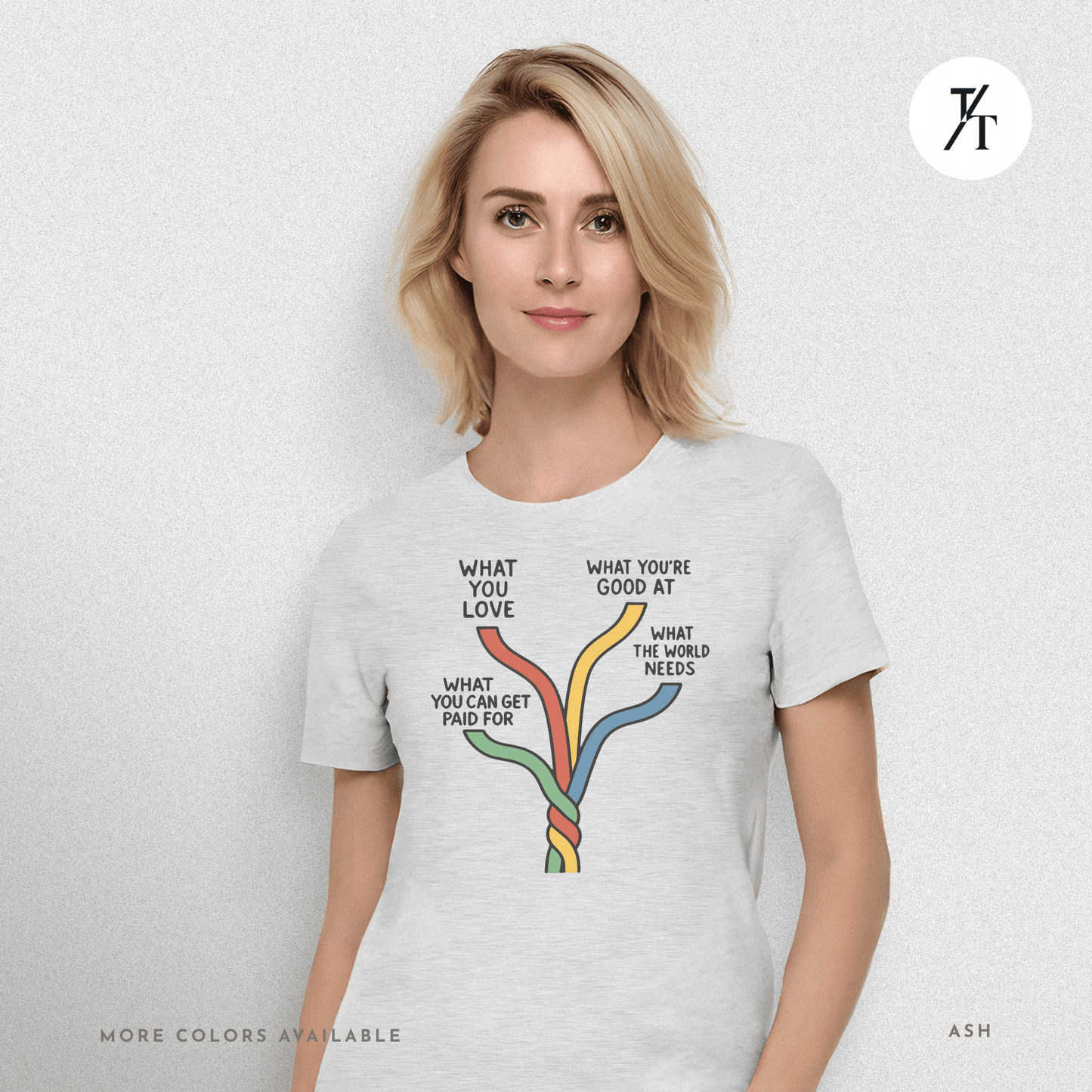 "What the world needs" Intersections of Purpose - Ikigai Motivational Graphic T-shirt