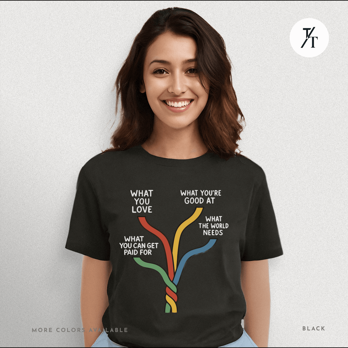 "What the world needs" Intersections of Purpose - Ikigai Motivational Graphic T-shirt