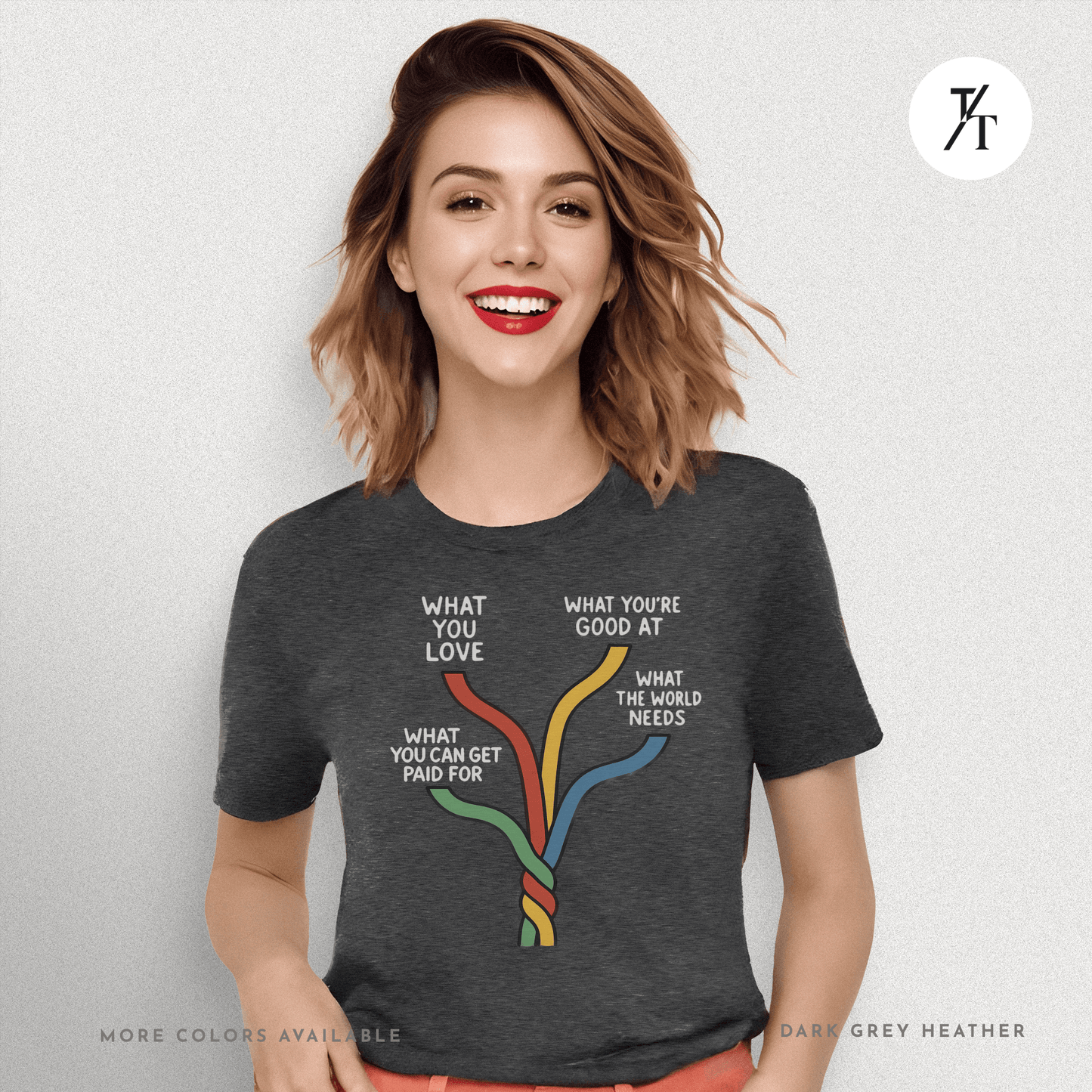 "What the world needs" Intersections of Purpose - Ikigai Motivational Graphic T-shirt