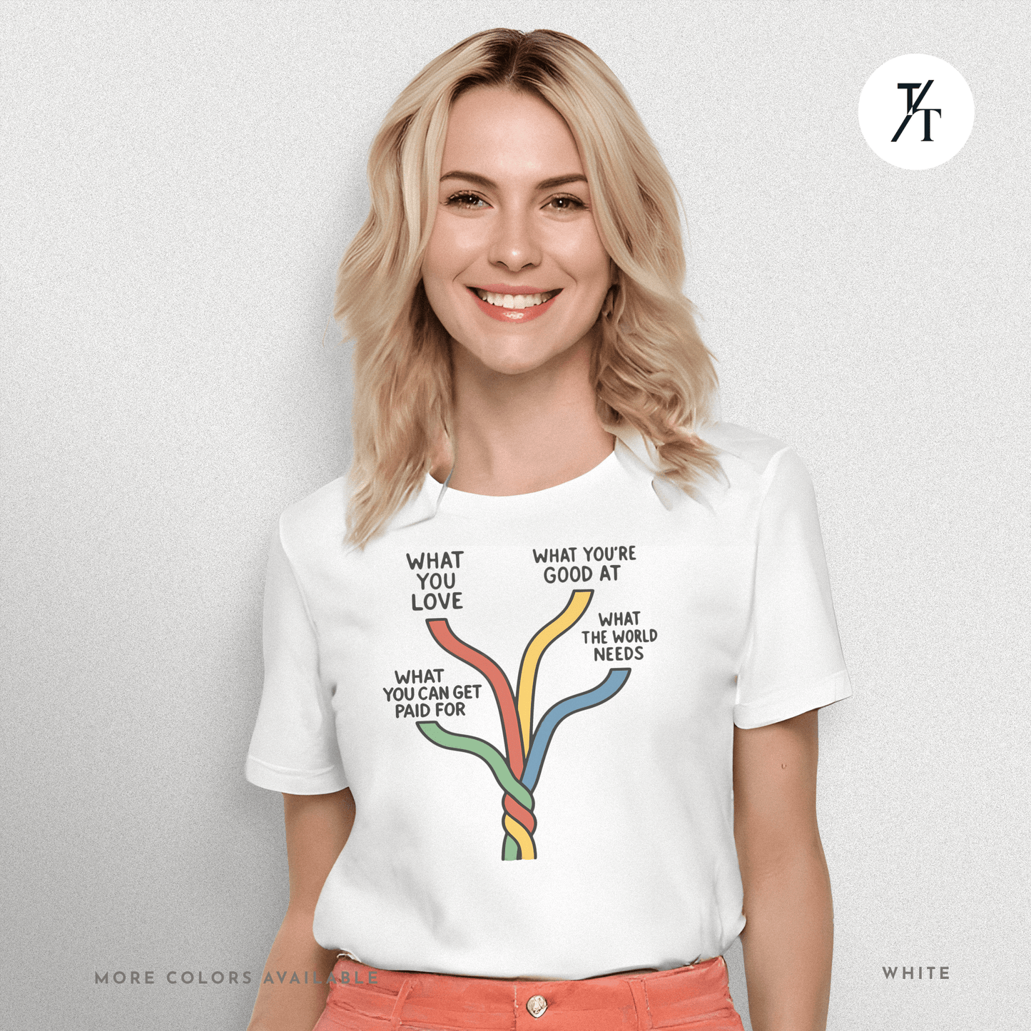 "What the world needs" Intersections of Purpose - Ikigai Motivational Graphic T-shirt