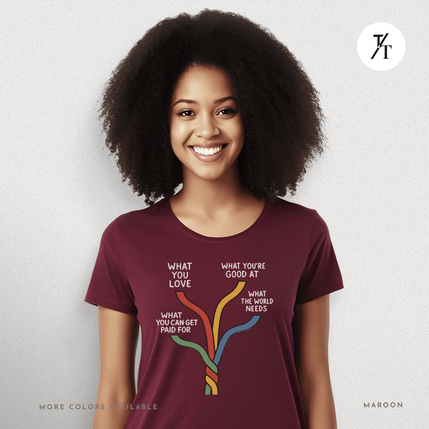 "What the world needs" Intersections of Purpose - Ikigai Motivational Graphic T-shirt